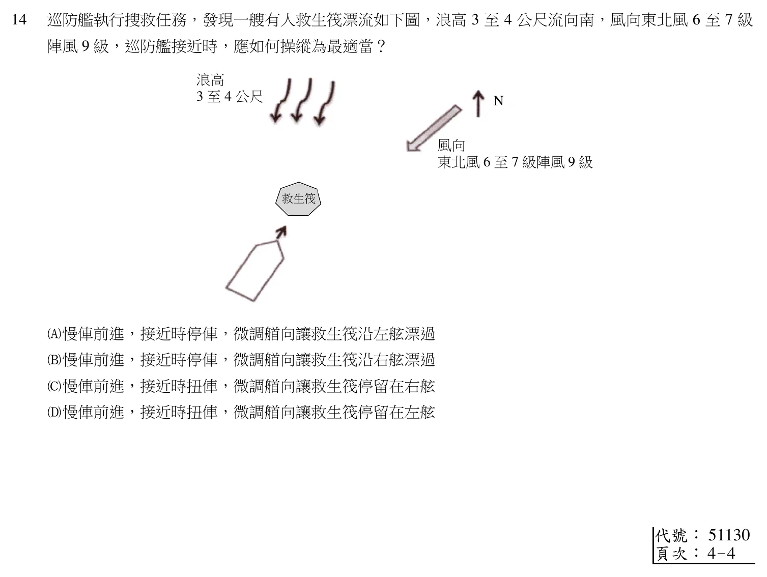 105 年 三等考試 水上警察情境實務 第 14 題附圖