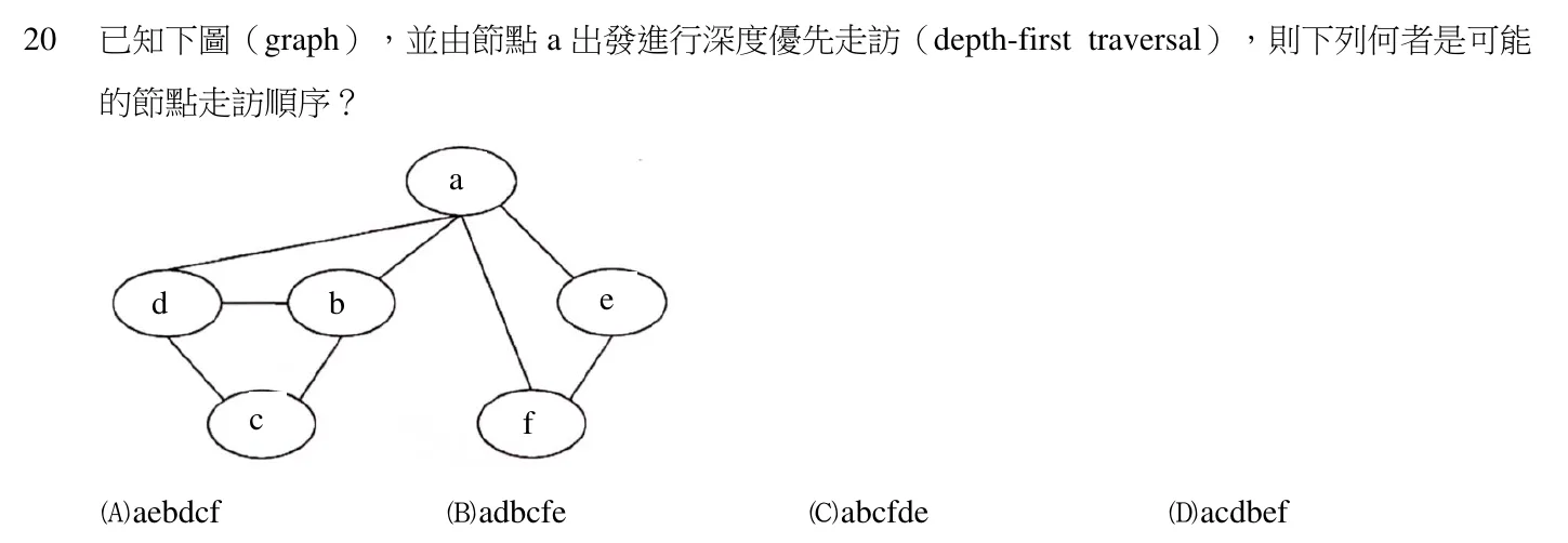 105 年 普通考試 計算機概要(電子工程組) 第 20 題附圖