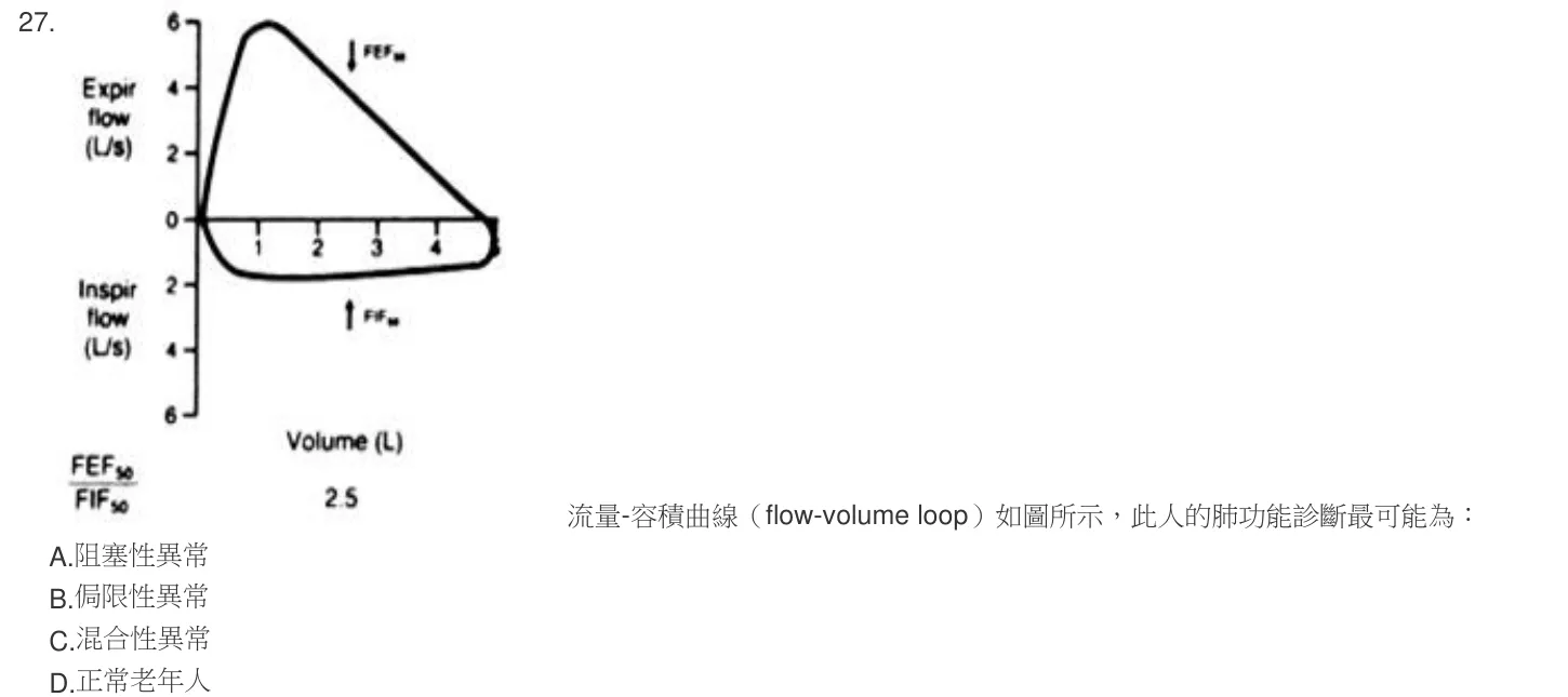 105 年第二次 臨床生理學與病理學 第 27 題附圖