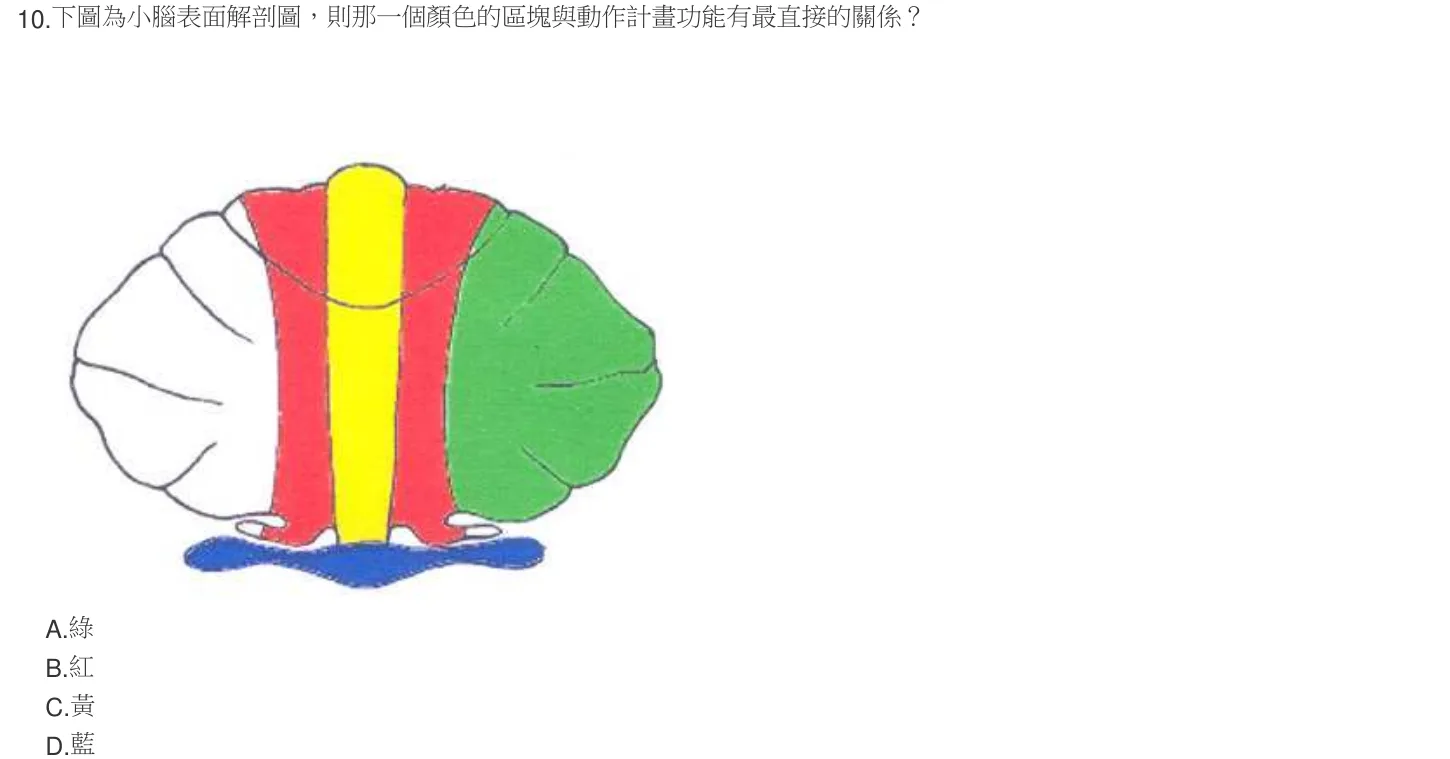 105 年第二次 神經疾病物理治療學 第 10 題附圖