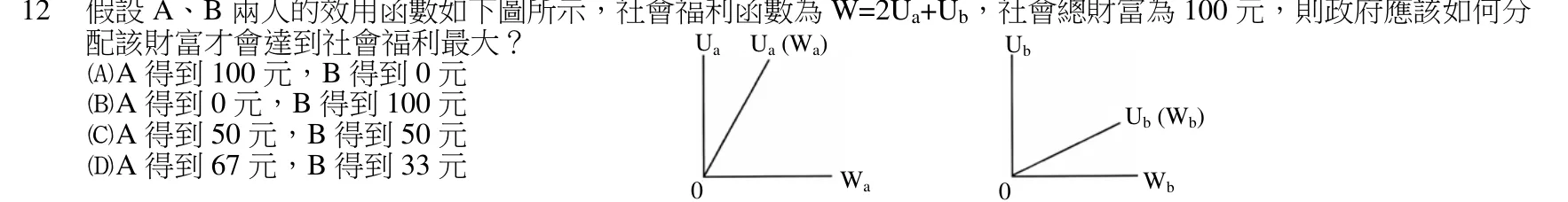 105 年 三等 財政學 第 12 題附圖