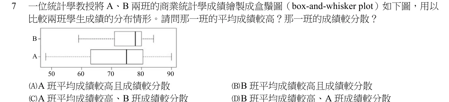 106 年 初等考試 統計學大意 第 7 題附圖