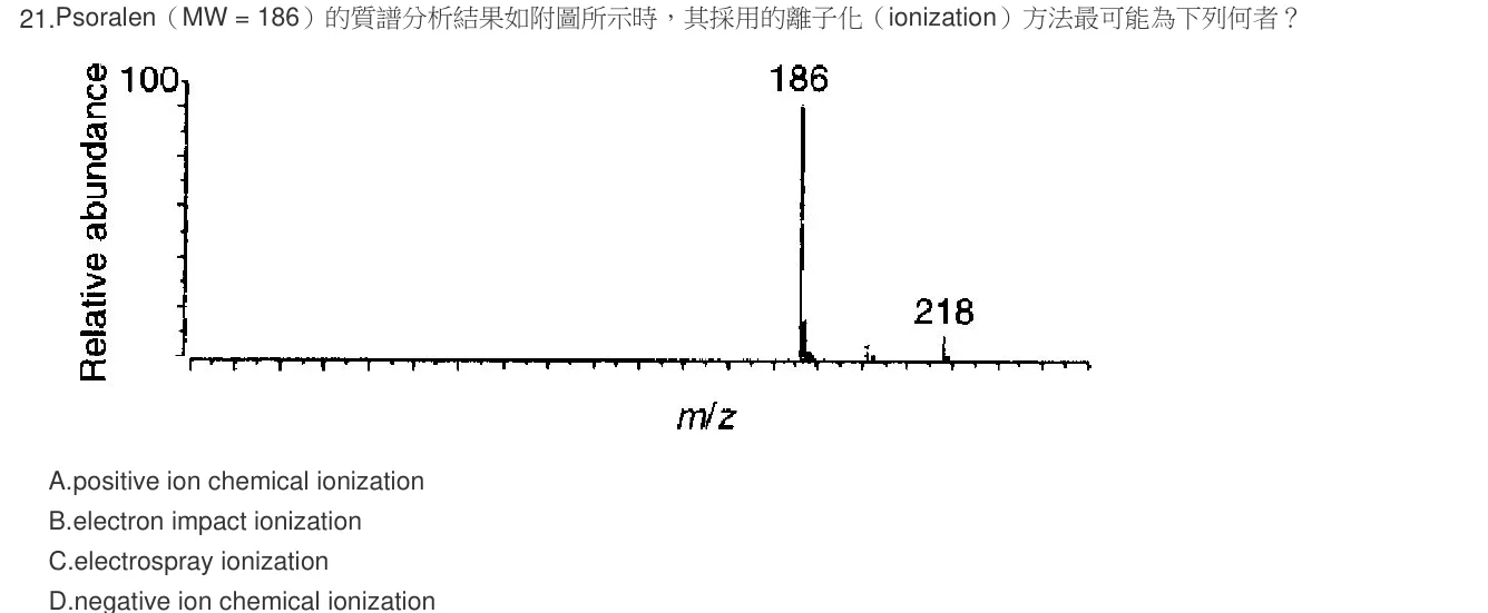 106 年第一次 藥學（二） 第 21 題附圖