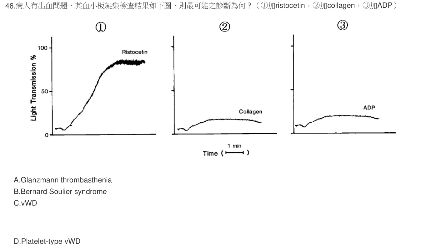 106 年第一次 臨床血液學與血庫學 第 46 題附圖
