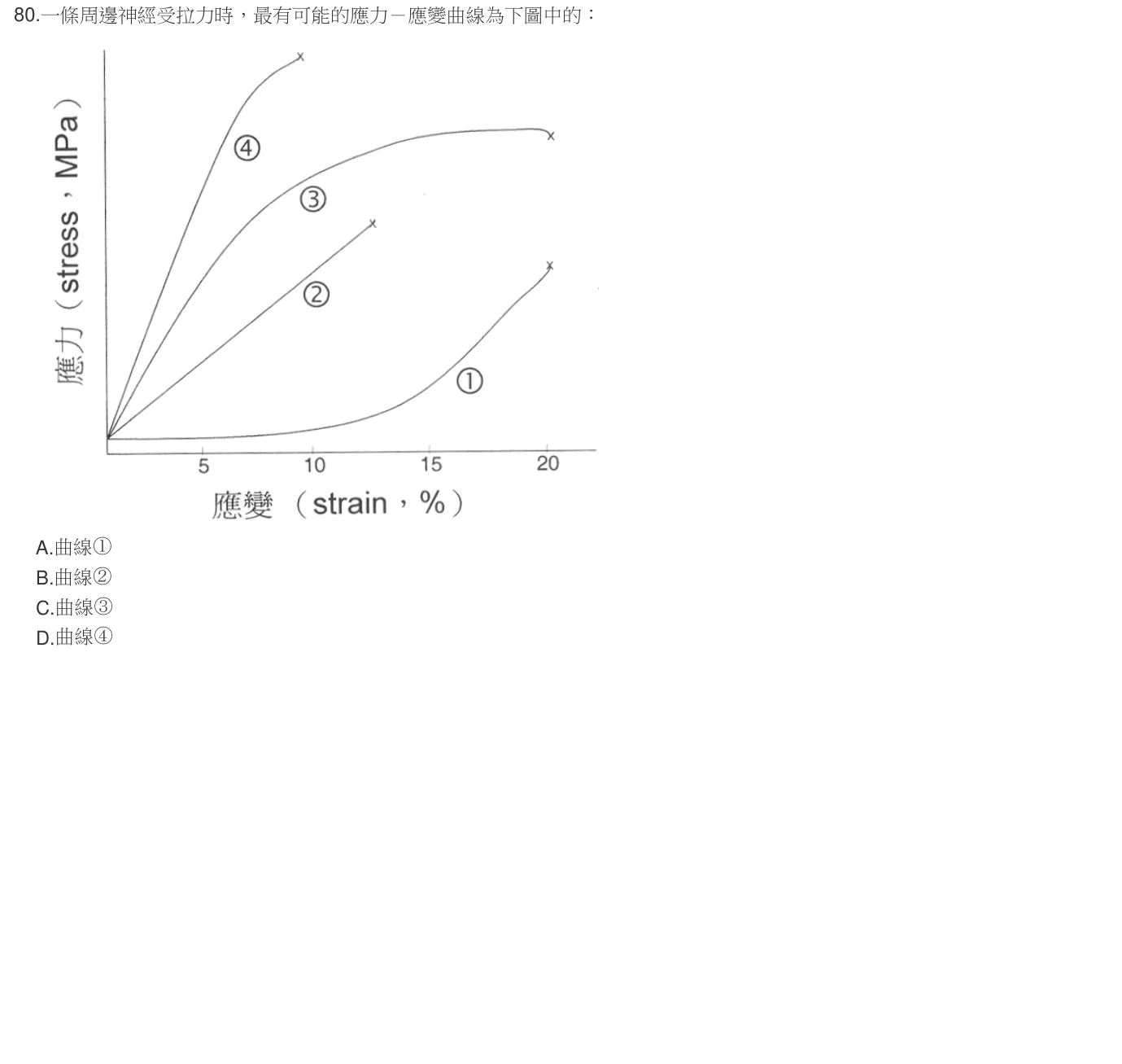 106 年第一次 物理治療基礎學 第 80 題附圖