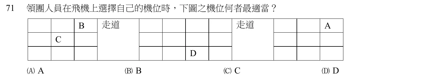 106 年 領隊人員 領隊實務（一） 第 71 題附圖