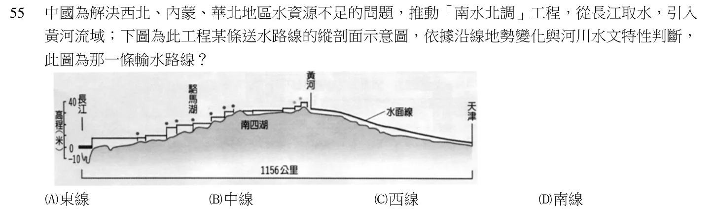 106 年 領隊人員 觀光資源概要(華語組) 第 55 題附圖