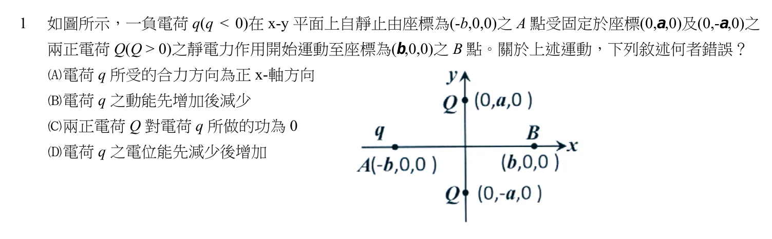 106 年 四等考試 普通物理學概要與普通化學概要 第 1 題附圖