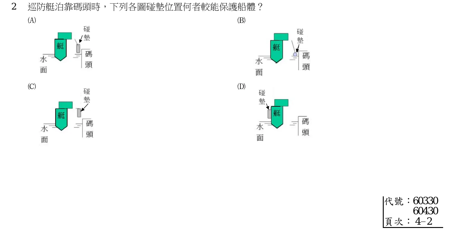 106 年 四等考試 水上警察情境實務概要 第 2 題附圖