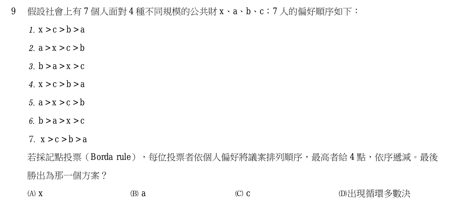 106 年 高考三級 財政學（財稅行政組） 第 9 題附圖