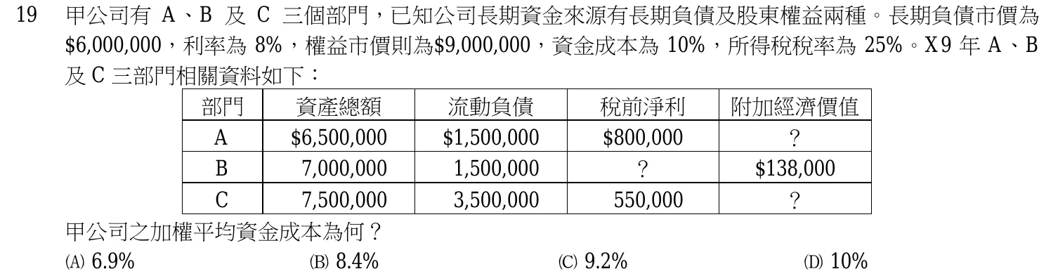 106 年 高考三級 成本與管理會計 第 19 題附圖