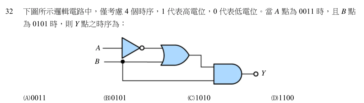 106 年 普通考試 計算機概要(工業行政組) 第 32 題附圖