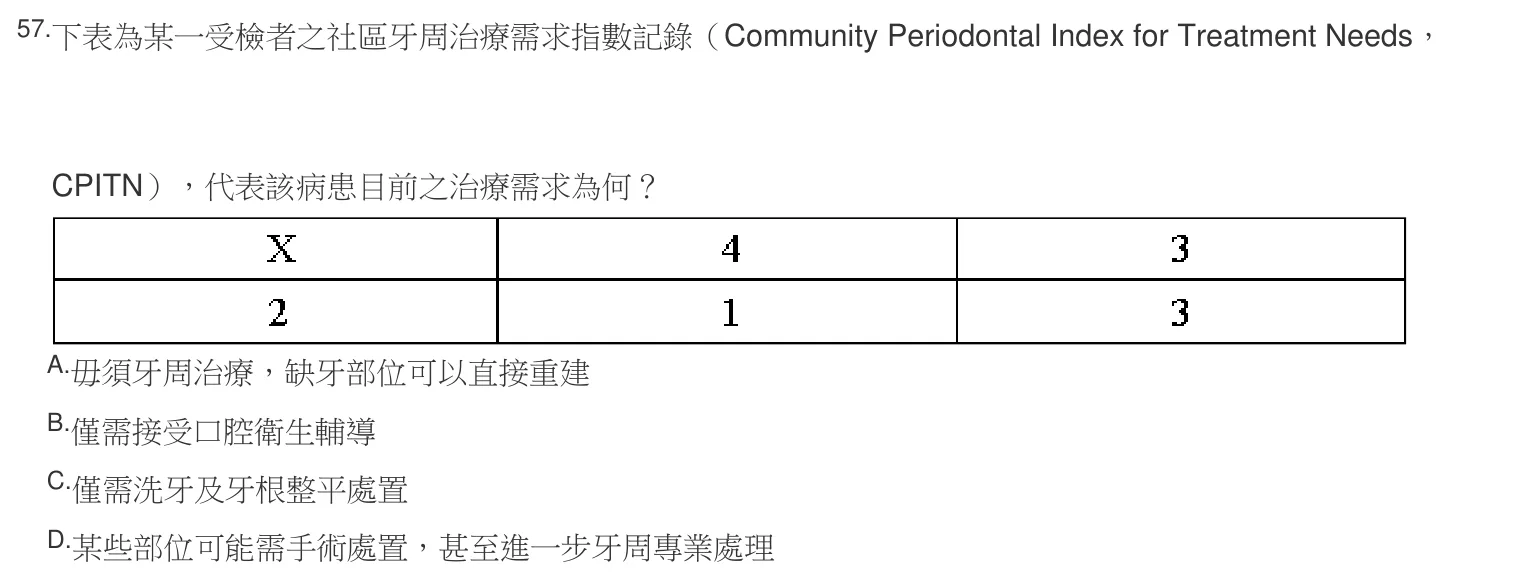 106 年第二次 牙醫學(三) 第 57 題附圖