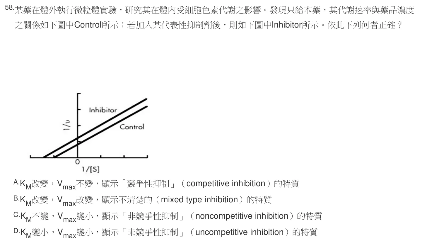 106 年第二次 藥學(三) 第 58 題附圖