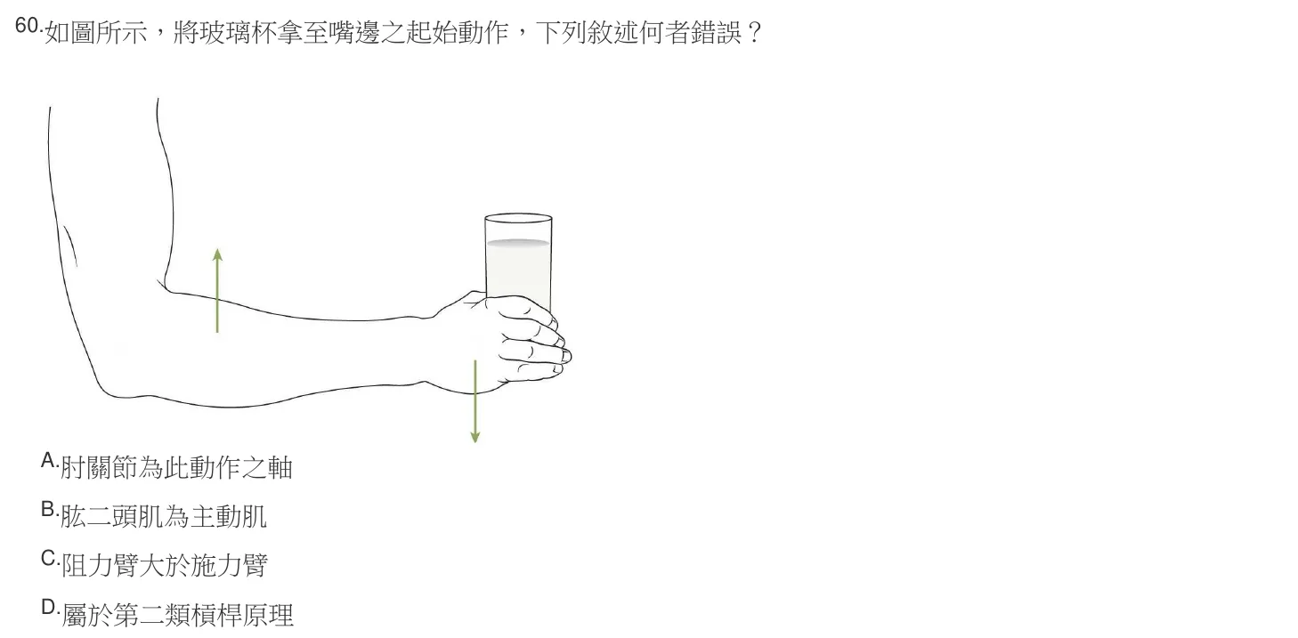 106 年第二次 職能治療技術學 第 60 題附圖