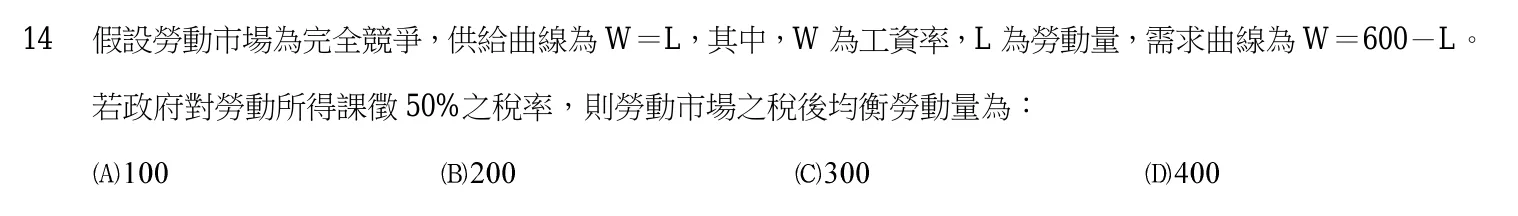 106 年 三等 經濟學概論與財政學概論 第 14 題附圖