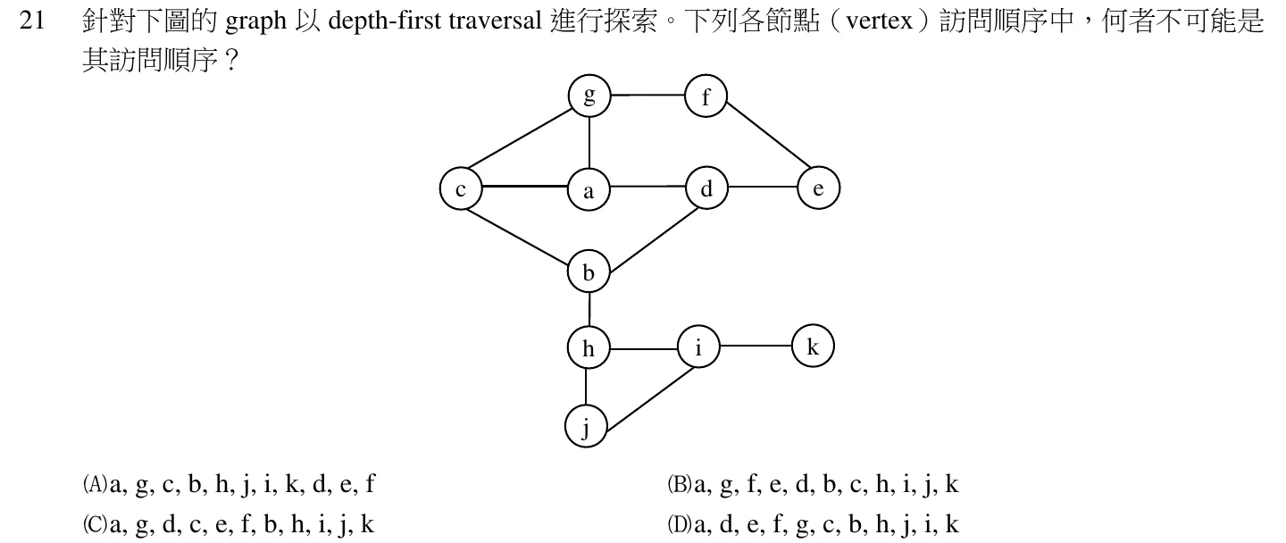 106 年 四等 計算機概要(電子工程組) 第 21 題附圖