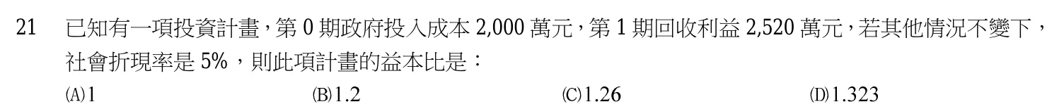 106 年 五等 財政學大意 第 21 題附圖