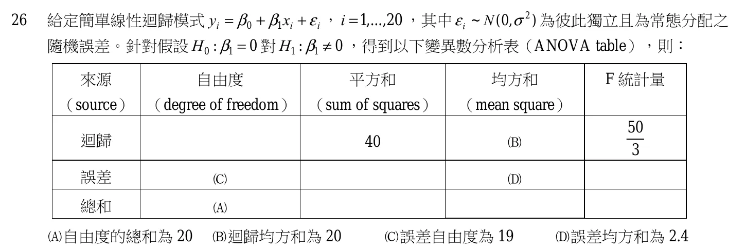 107 年 初等考試 統計學大意 第 26 題附圖