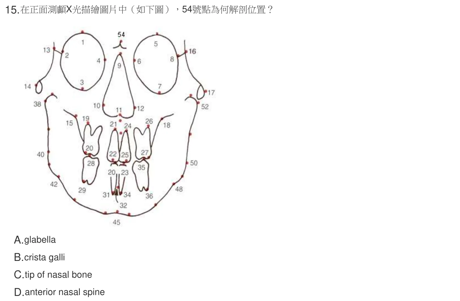 107 年第一次 牙醫學（六） 第 15 題附圖