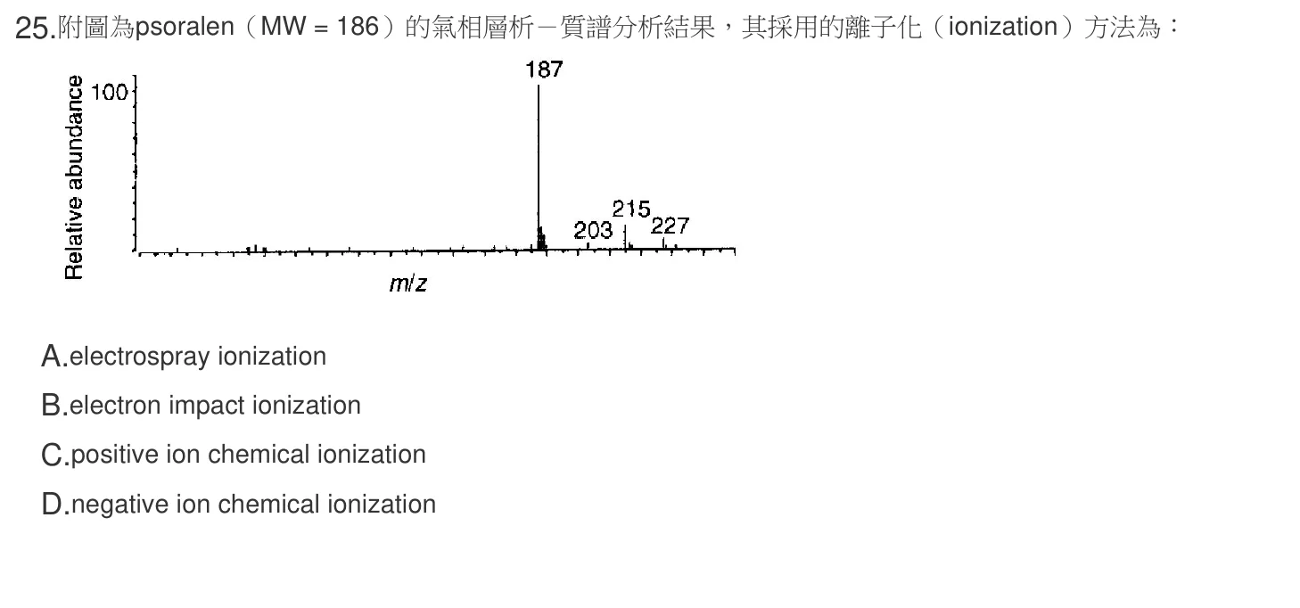 107 年第一次 藥學(二) 第 25 題附圖
