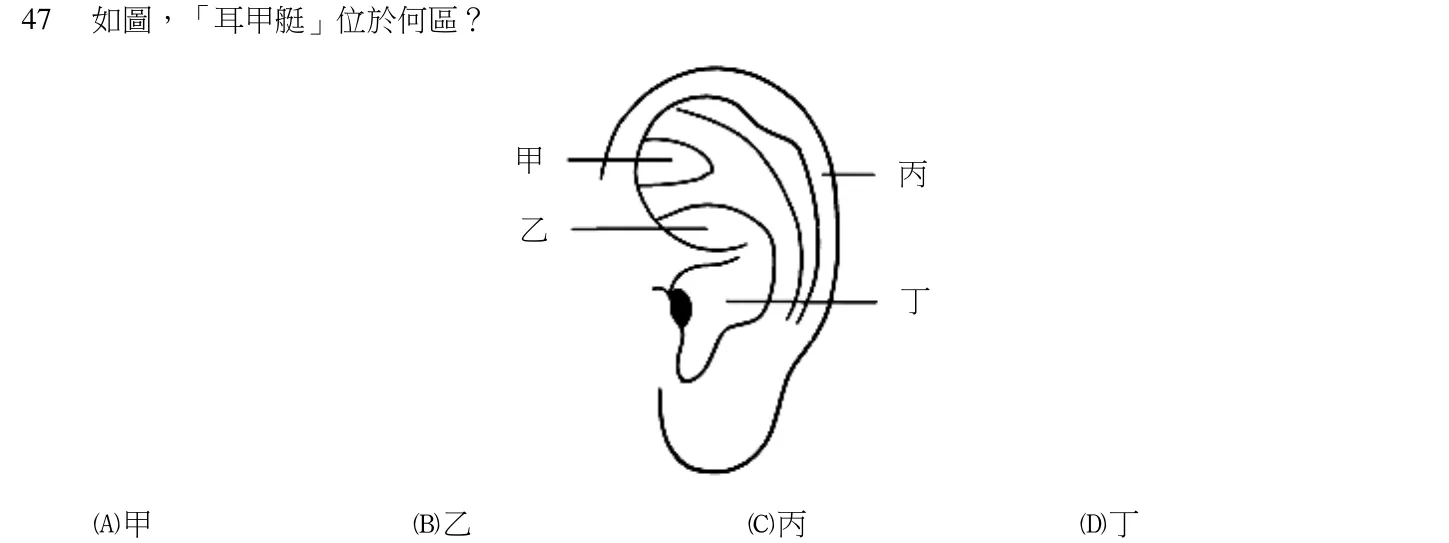 107 年第一次 中醫臨床醫學(四) 第 47 題附圖