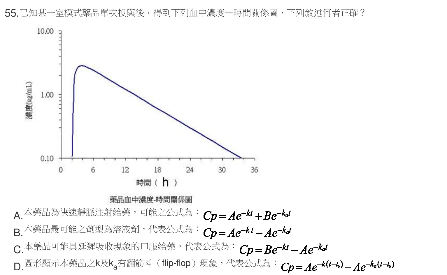 107 年第二次 藥學(三) 第 55 題附圖