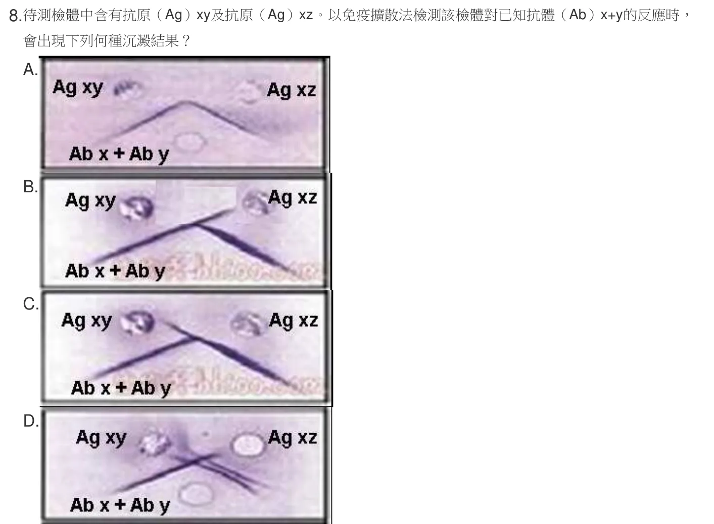 107 年第二次 臨床血清免疫學與臨床病毒學 第 8 題附圖