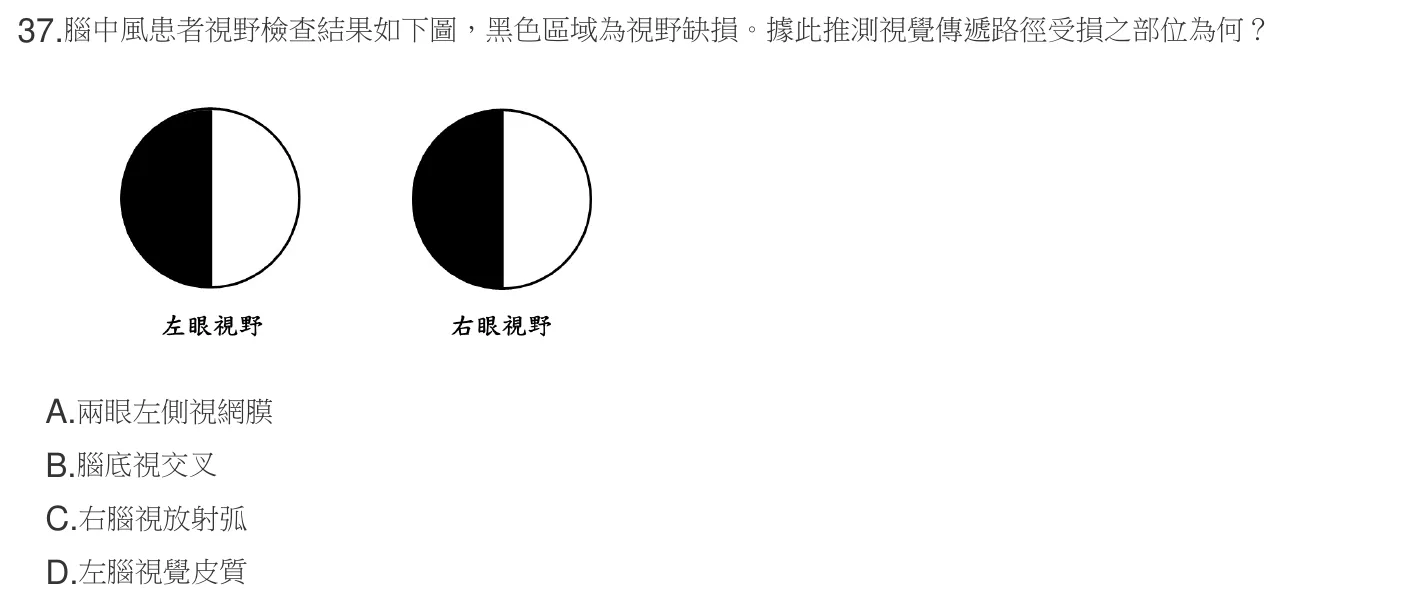 107 年第二次 神經疾病物理治療學 第 37 題附圖