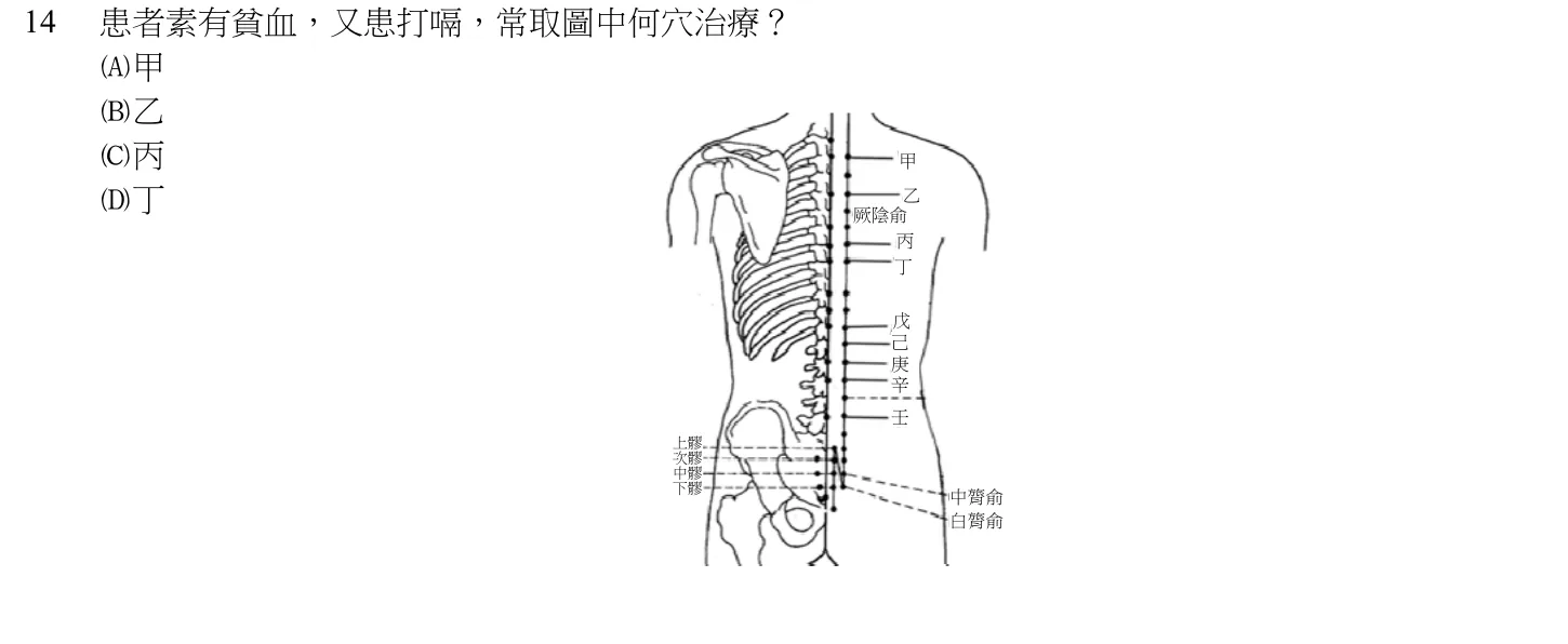 107 年第二次 中醫臨床醫學（四） 第 14 題附圖