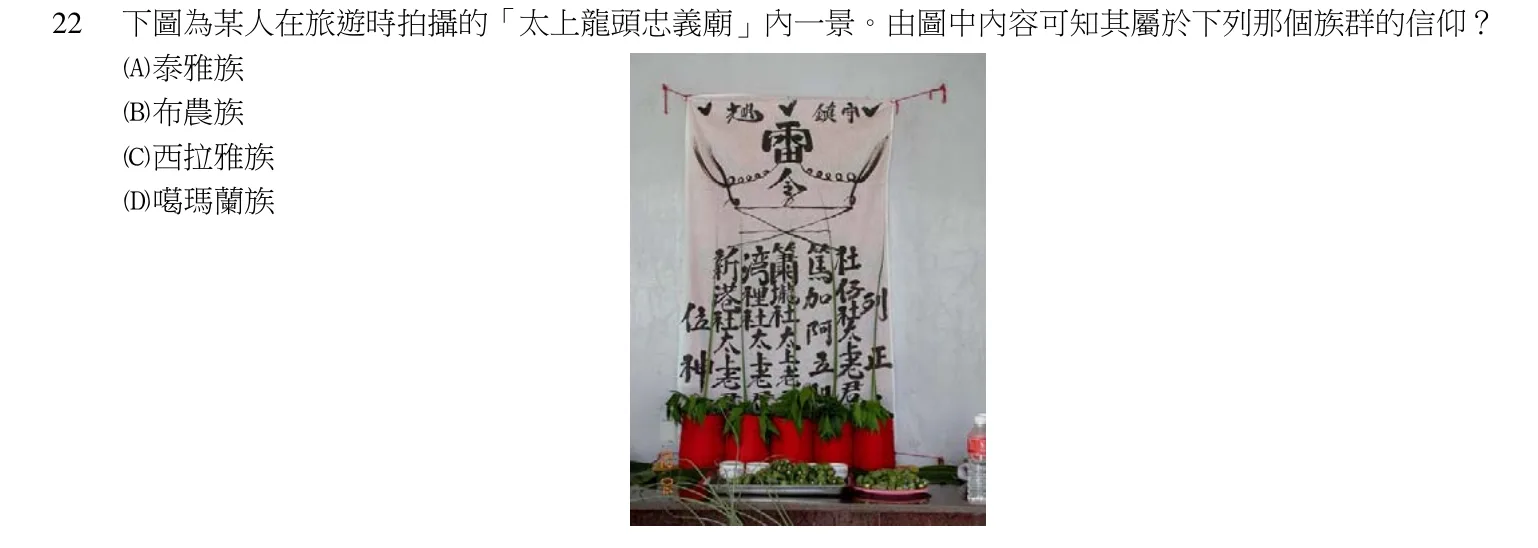 108 年 導遊人員 觀光資源概要 第 22 題附圖