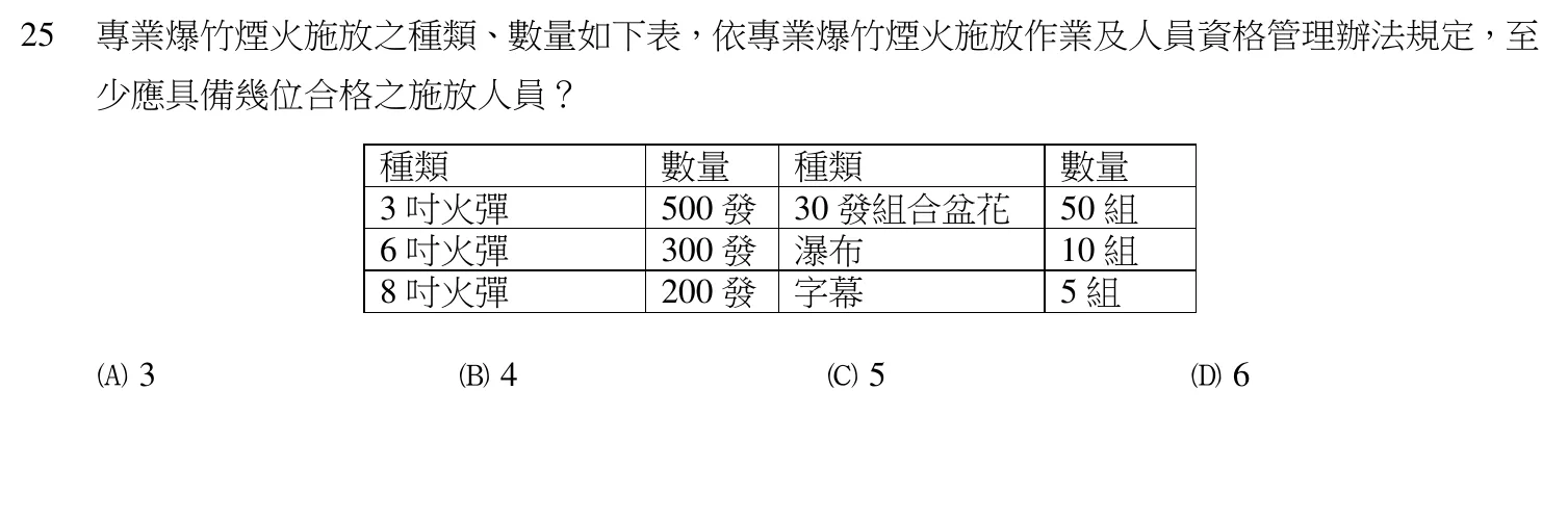 108 年 三等考試 消防與災害防救法規 第 25 題附圖