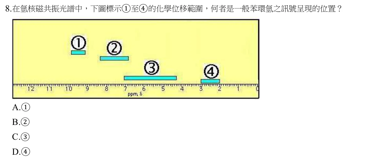 108 年第二次 藥學(二) 第 8 題附圖