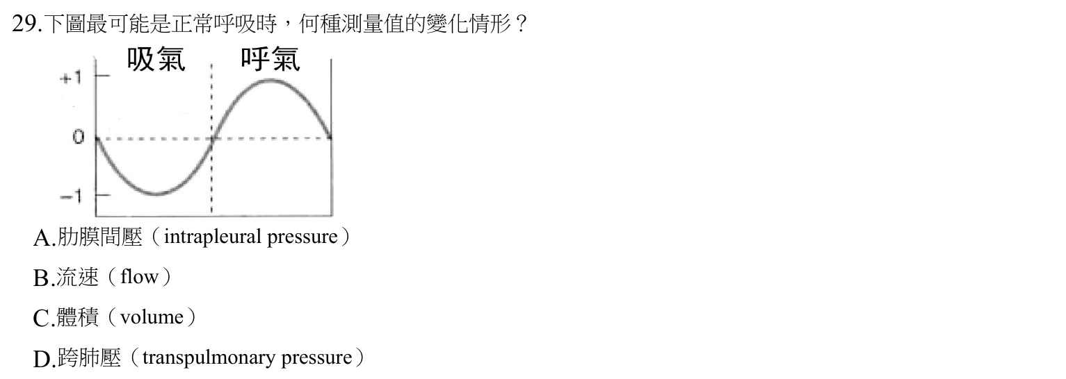 108 年第二次 物理治療基礎學 第 29 題附圖