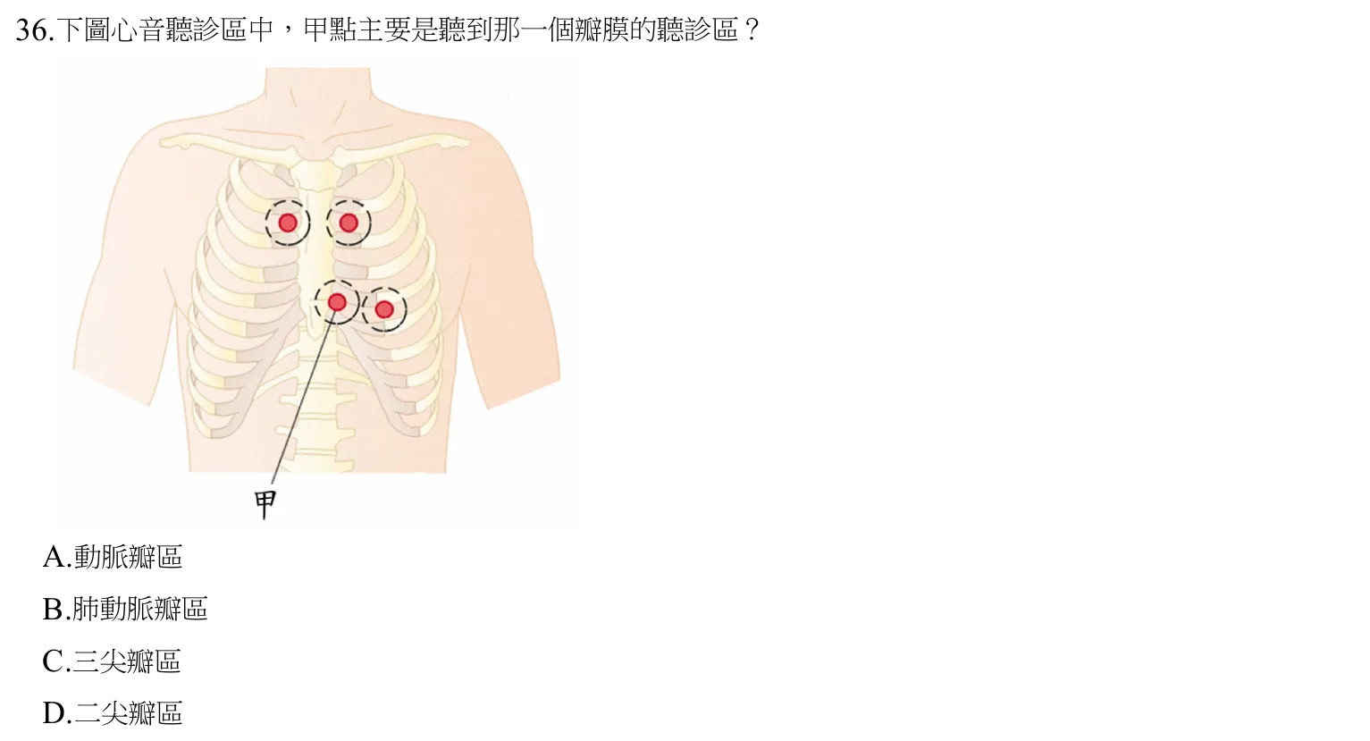 108 年第二次 物理治療基礎學 第 36 題附圖