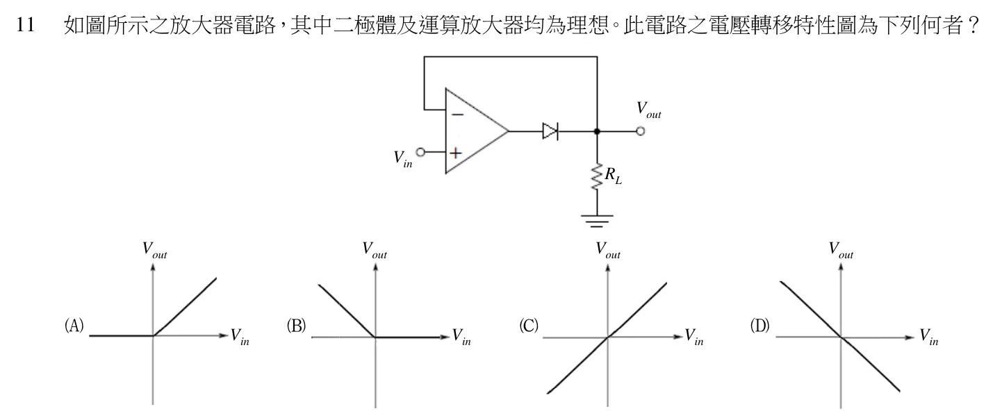 108 年 五等 電子學大意 第 11 題附圖