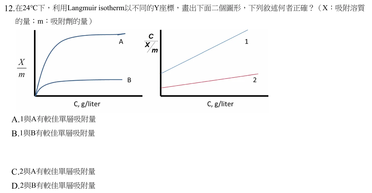 109 年第一次 藥學（三） 第 12 題附圖
