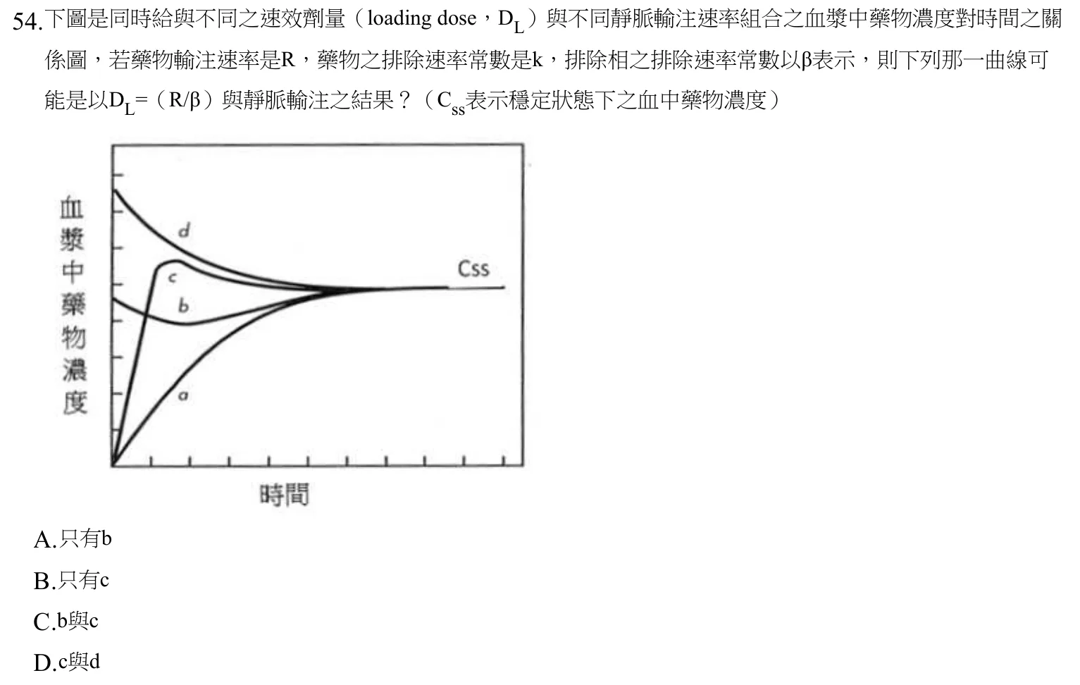 109 年第一次 藥學（三） 第 54 題附圖