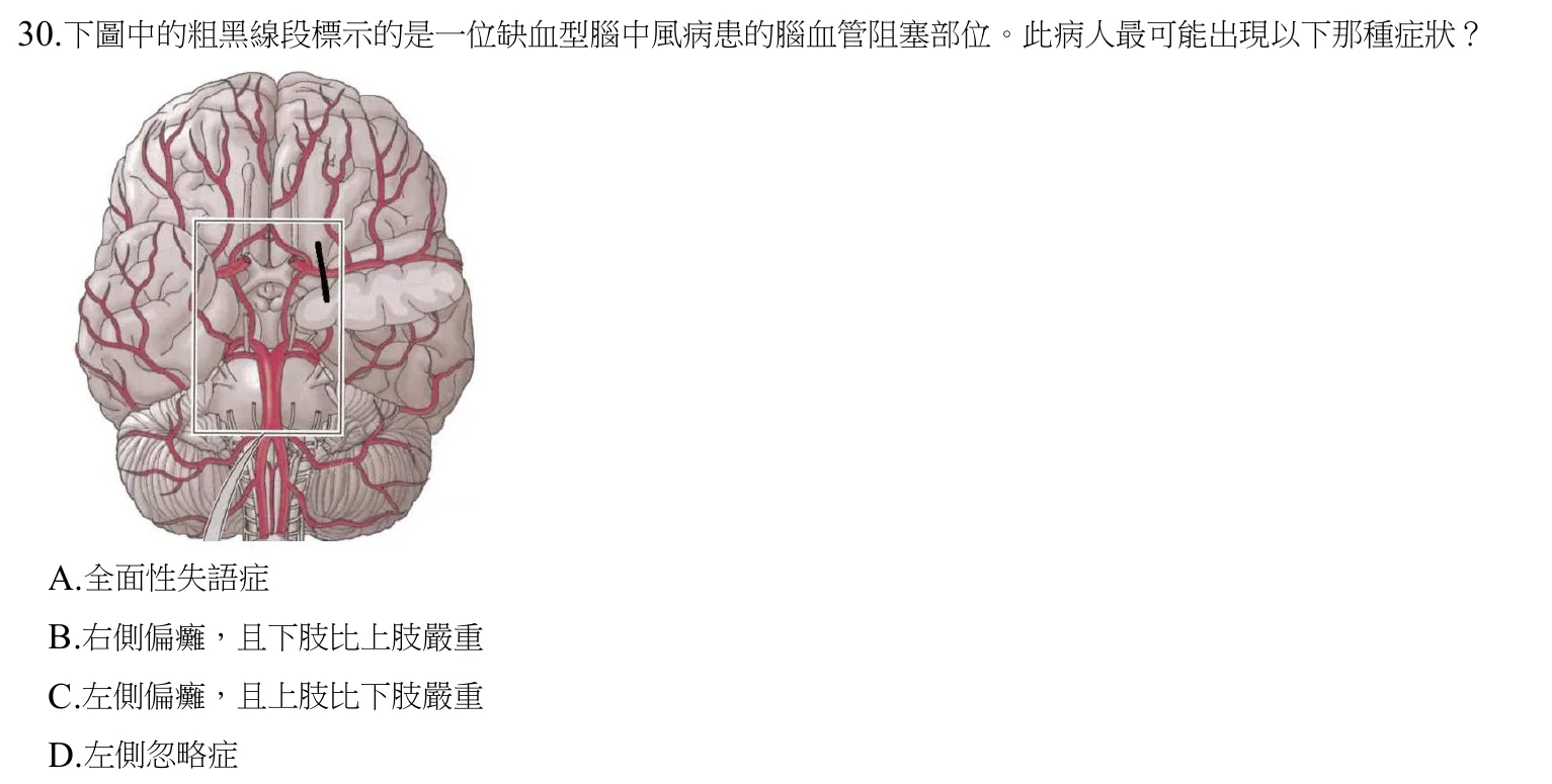 109 年第一次 神經疾病物理治療學 第 30 題附圖