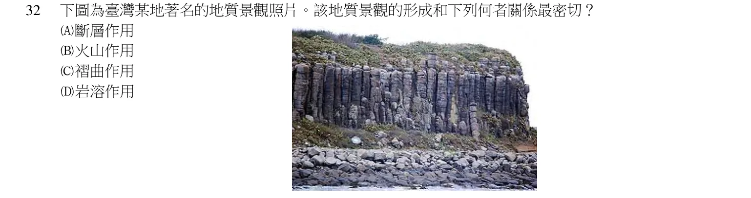 109 年 導遊人員 觀光資源概要 第 32 題附圖