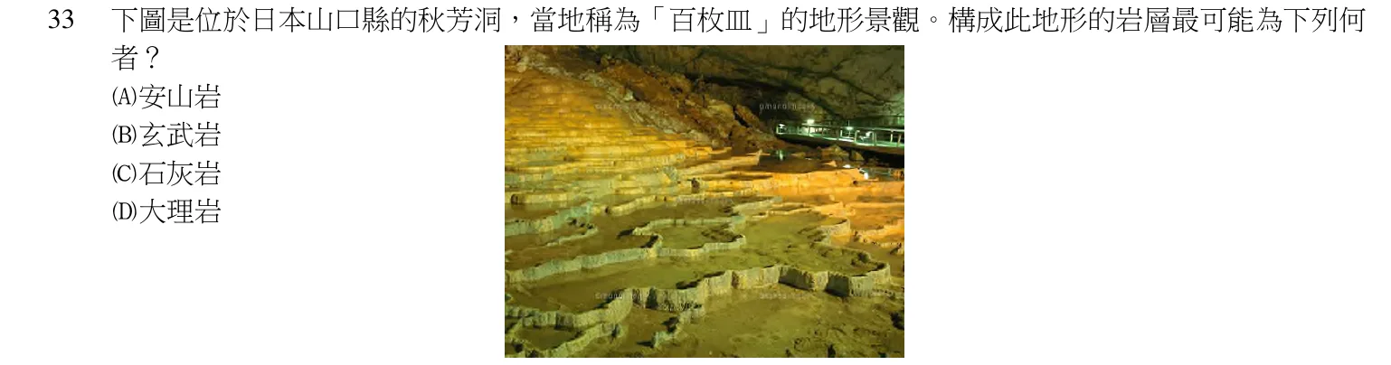 109 年 領隊人員 觀光資源概要(外語組) 第 33 題附圖