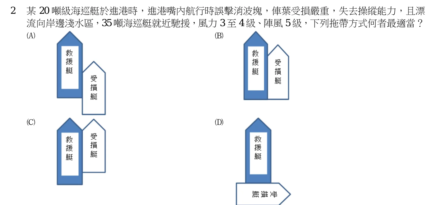 109 年 三等考試 水上警察情境實務 第 2 題附圖