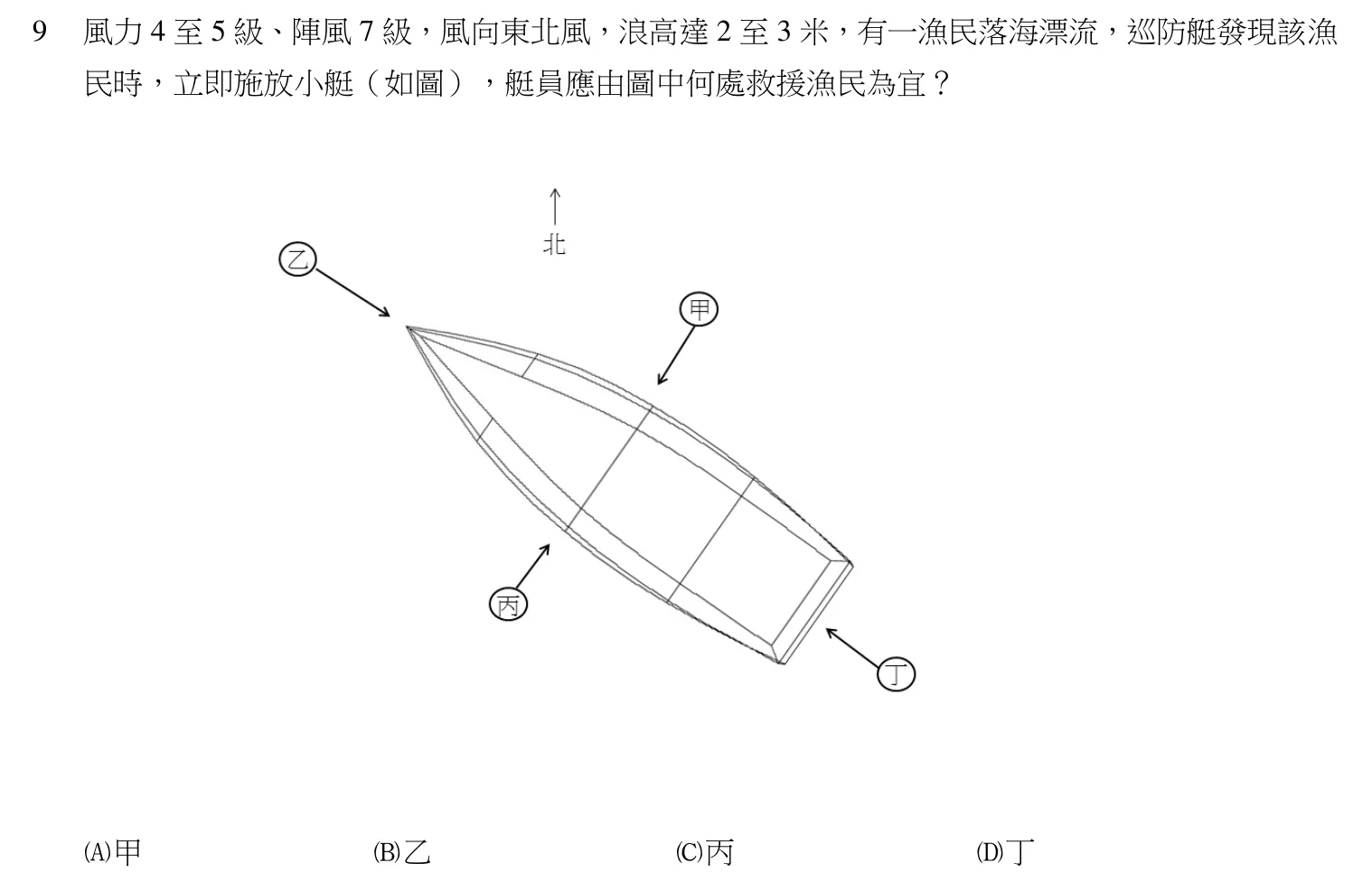 109 年 三等考試 水上警察情境實務 第 9 題附圖