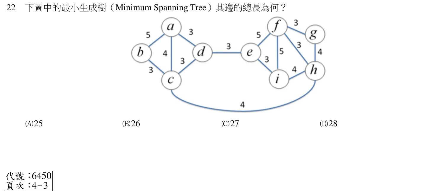 109 年 普通考試 計算機概要（電子工程組） 第 22 題附圖