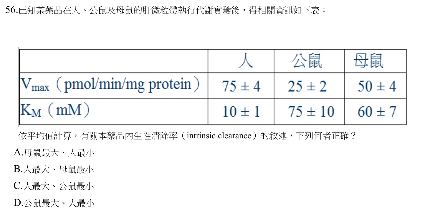 109 年第二次 藥學(三) 第 56 題附圖