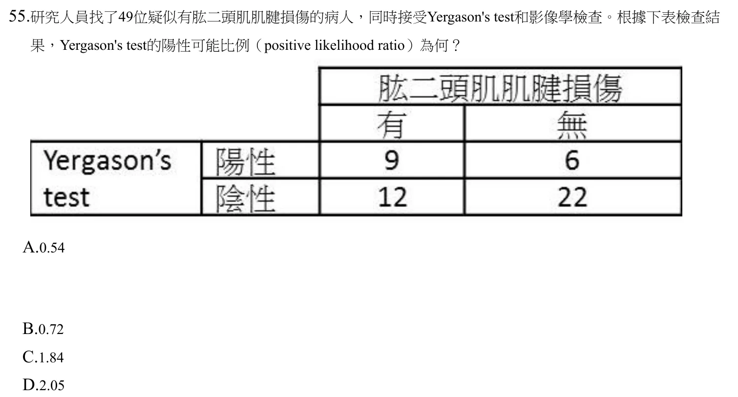 109 年第二次 物理治療學概論 第 55 題附圖