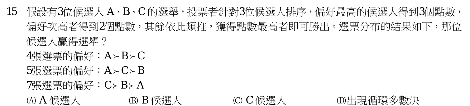 109 年 三等 財政學 第 15 題附圖
