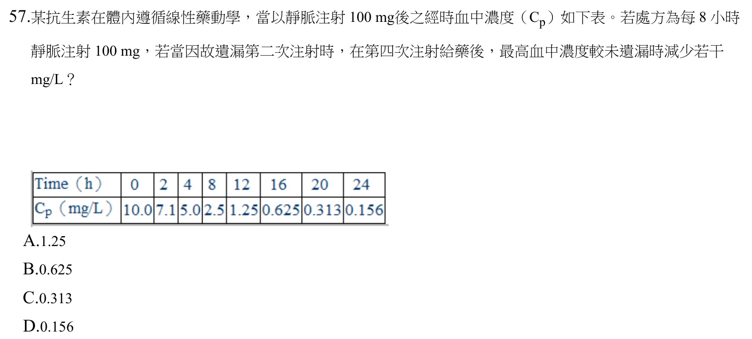 110 年第一次 藥學(三) 第 57 題附圖