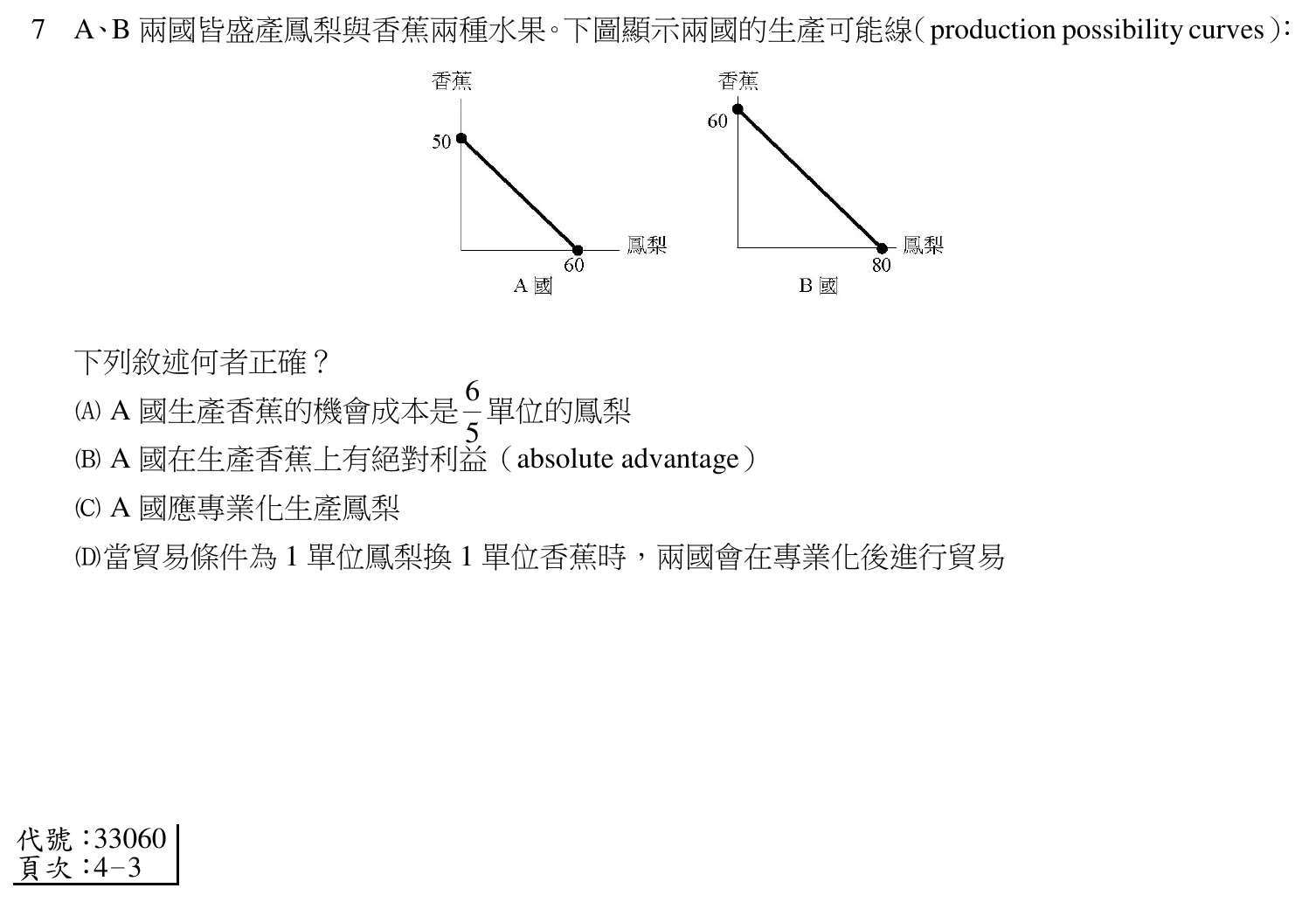110 年 高考三級 經濟學概論與財政學概論 第 7 題附圖