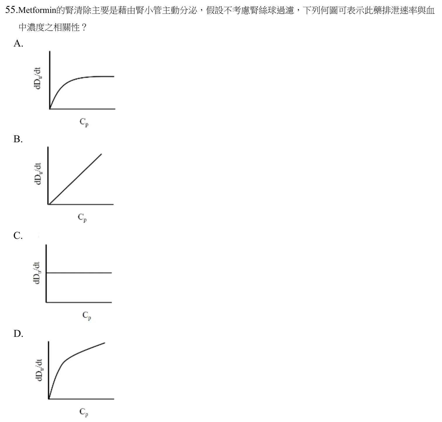 110 年第二次 藥學(三) 第 55 題附圖
